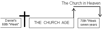 church1.gif (2462 bytes)