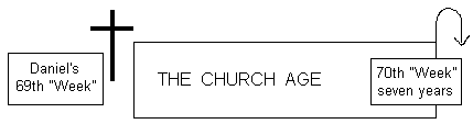 church3.gif (2372 bytes)