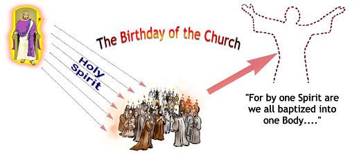 The Birth of the Church