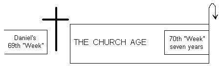 church2.gif (2453 bytes)